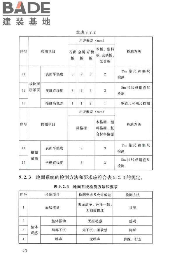 装配式住宅建筑检测技术标准_页面_050.jpg