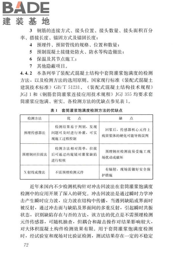 装配式住宅建筑检测技术标准_页面_081.jpg