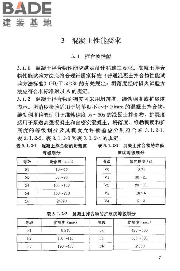 混凝土质量控制标准_页面_17.jpg