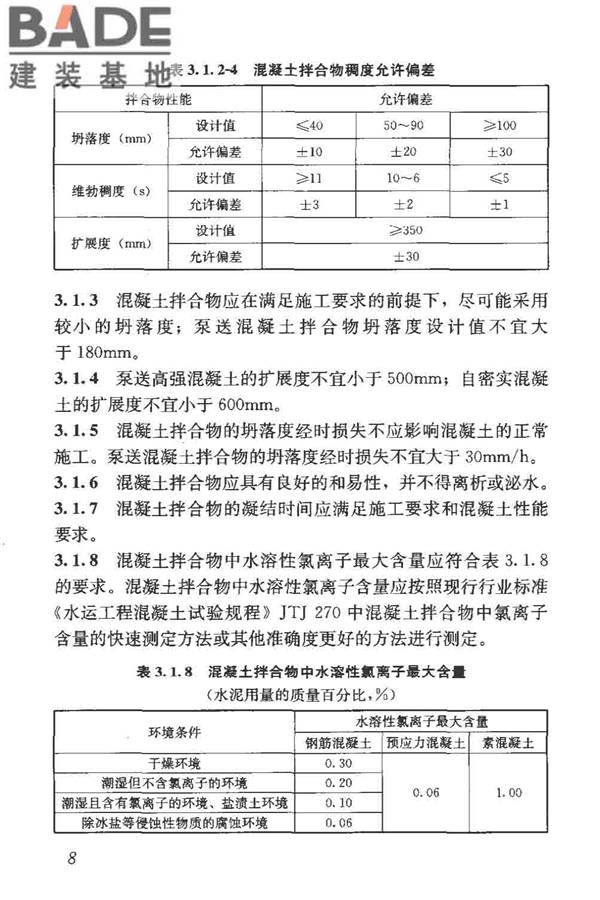 混凝土质量控制标准_页面_18.jpg