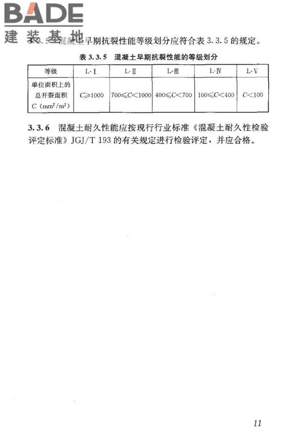 混凝土质量控制标准_页面_21.jpg