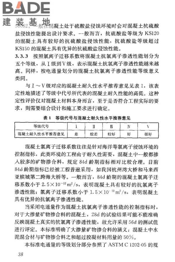 混凝土质量控制标准_页面_48.jpg