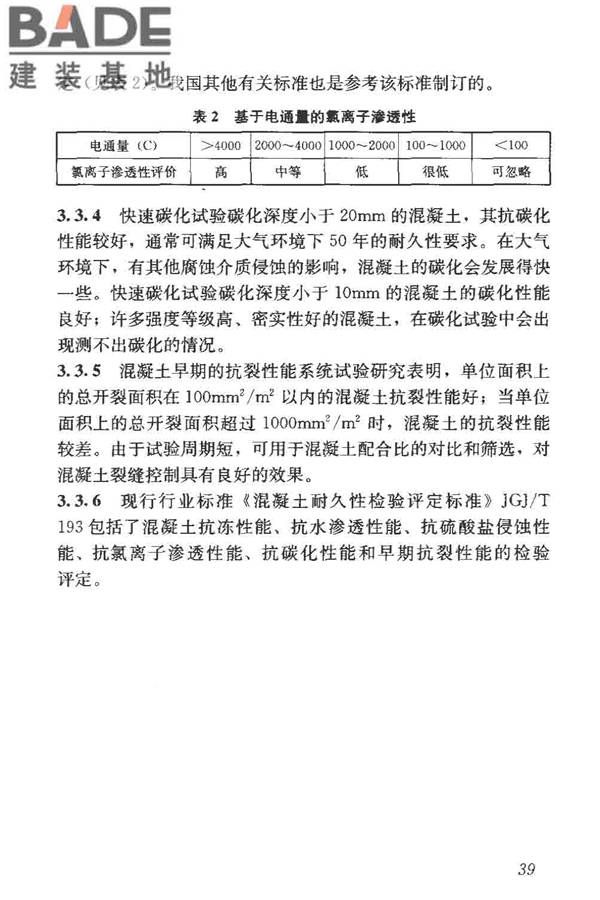 混凝土质量控制标准_页面_49.jpg
