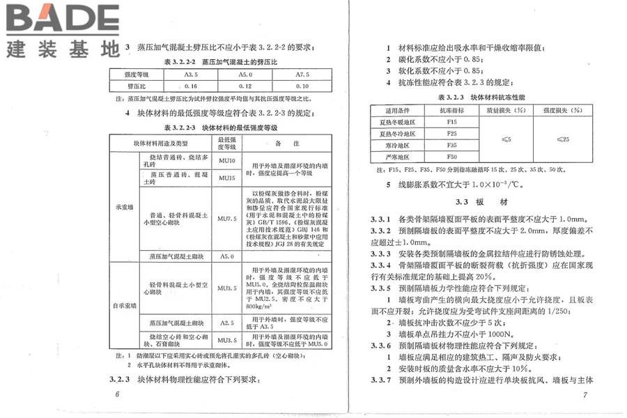 墙体材料应用统一技术规范_页面_10.jpg