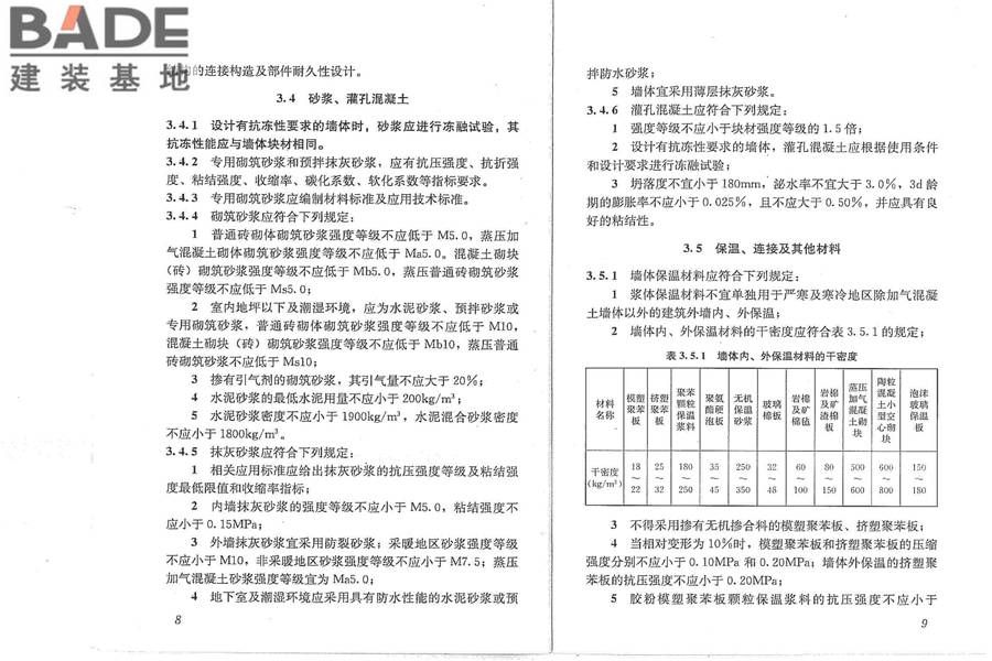 墙体材料应用统一技术规范_页面_11.jpg