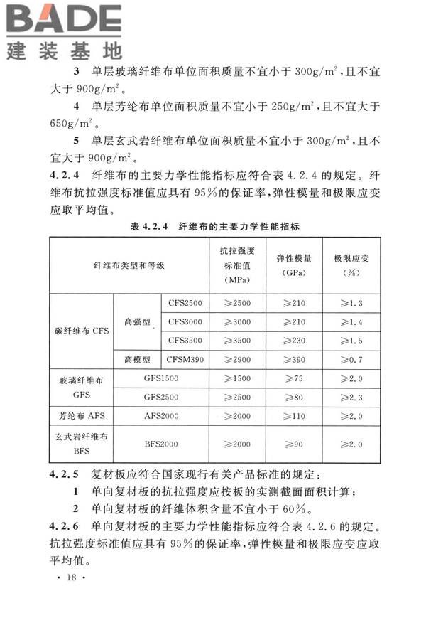 纤维增强复合材料工程应用技术标准_页面_030.jpg