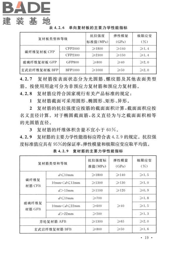 纤维增强复合材料工程应用技术标准_页面_031.jpg