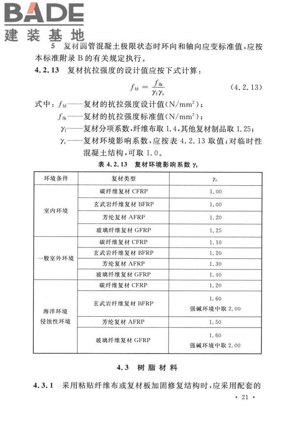纤维增强复合材料工程应用技术标准_页面_033.jpg