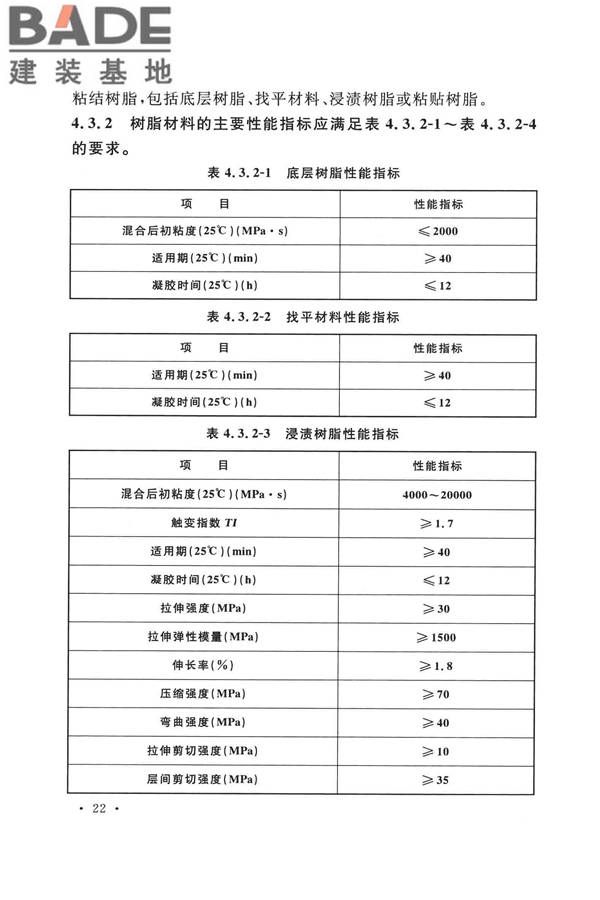 纤维增强复合材料工程应用技术标准_页面_034.jpg