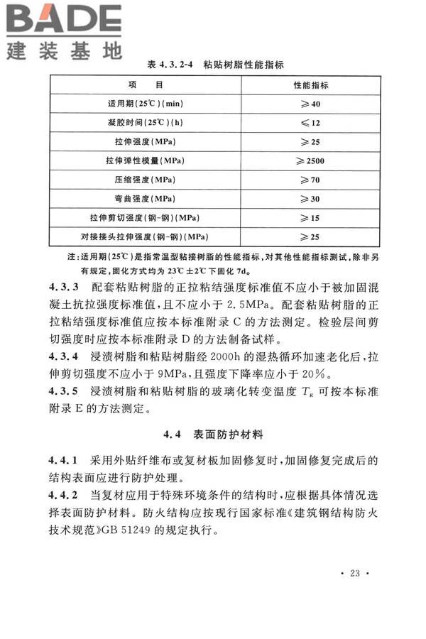 纤维增强复合材料工程应用技术标准_页面_035.jpg