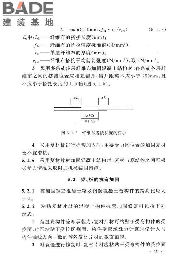 纤维增强复合材料工程应用技术标准_页面_037.jpg