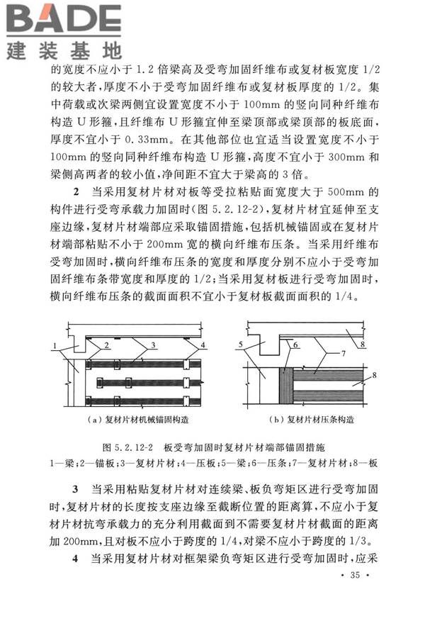 纤维增强复合材料工程应用技术标准_页面_047.jpg