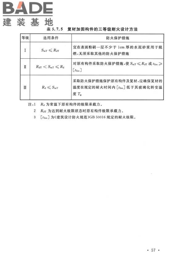 纤维增强复合材料工程应用技术标准_页面_069.jpg