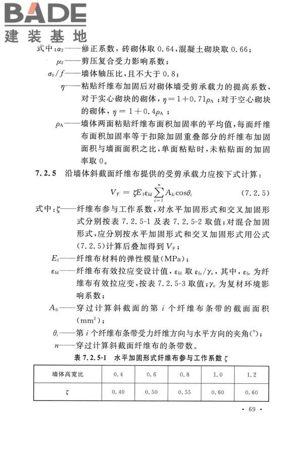 纤维增强复合材料工程应用技术标准_页面_081.jpg