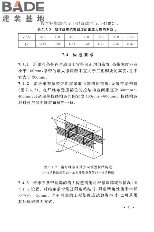 纤维增强复合材料工程应用技术标准_页面_083.jpg