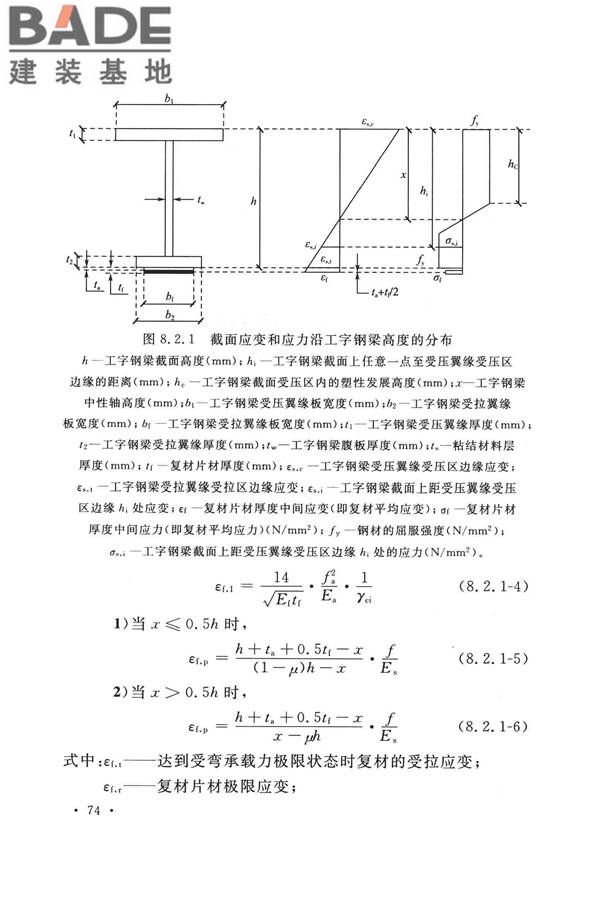 纤维增强复合材料工程应用技术标准_页面_086.jpg