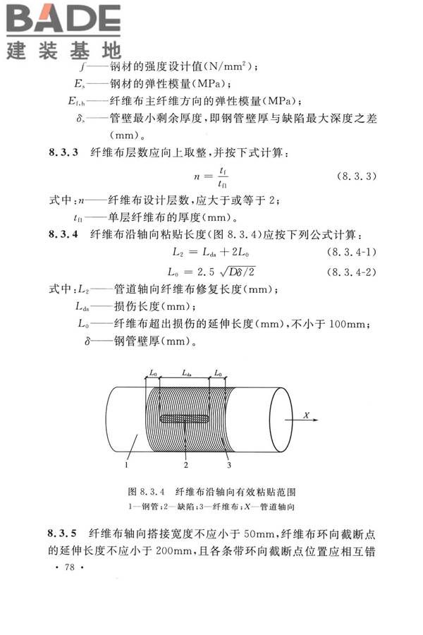 纤维增强复合材料工程应用技术标准_页面_090.jpg