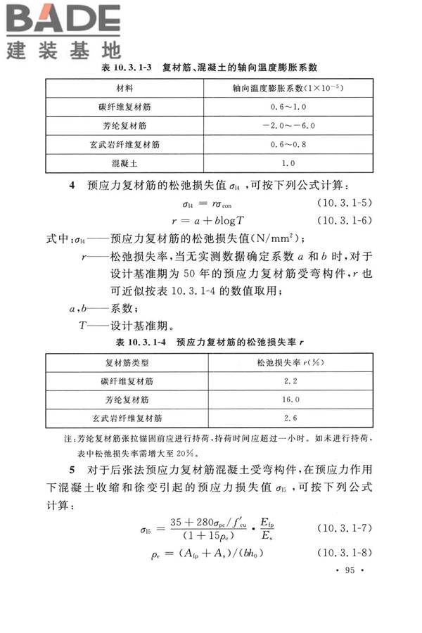 纤维增强复合材料工程应用技术标准_页面_107.jpg