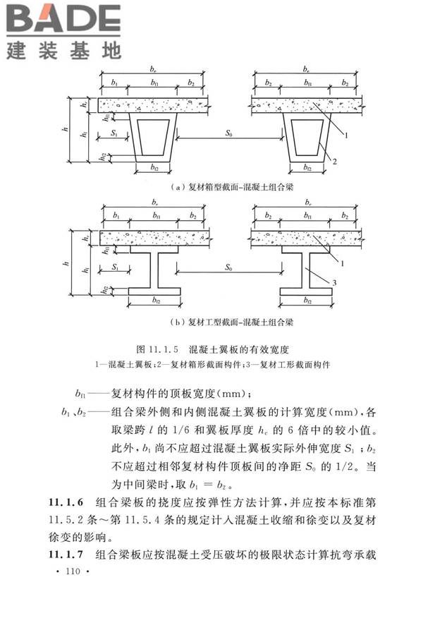 纤维增强复合材料工程应用技术标准_页面_121.jpg