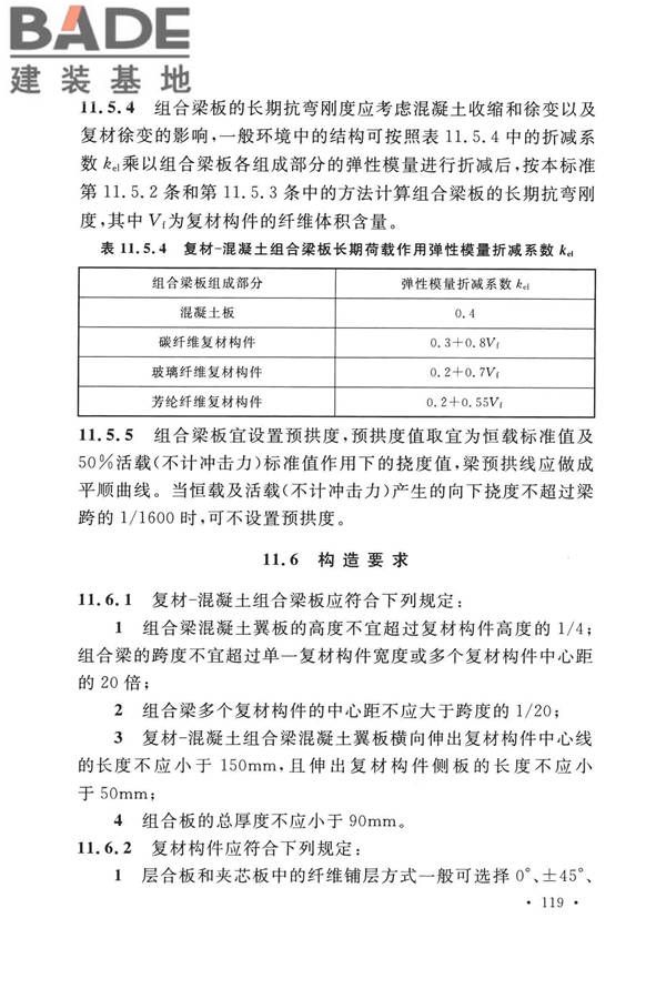 纤维增强复合材料工程应用技术标准_页面_130.jpg