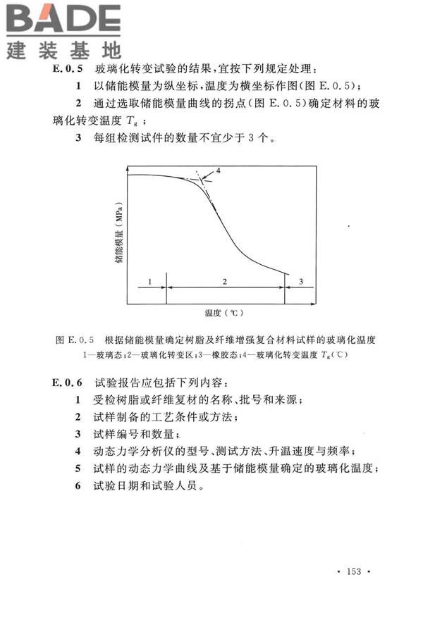 纤维增强复合材料工程应用技术标准_页面_164.jpg
