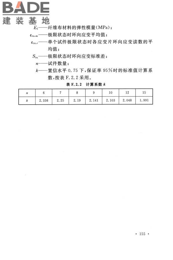 纤维增强复合材料工程应用技术标准_页面_166.jpg