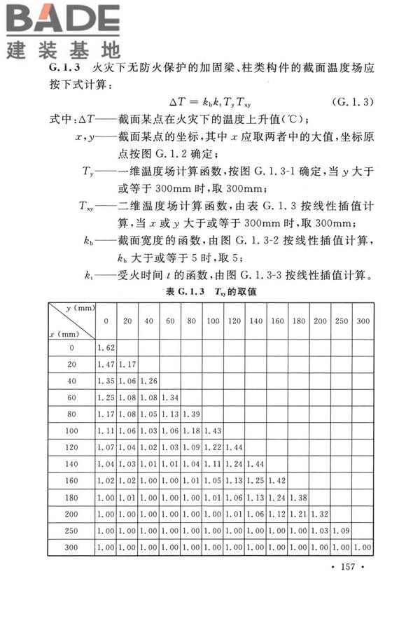 纤维增强复合材料工程应用技术标准_页面_168.jpg