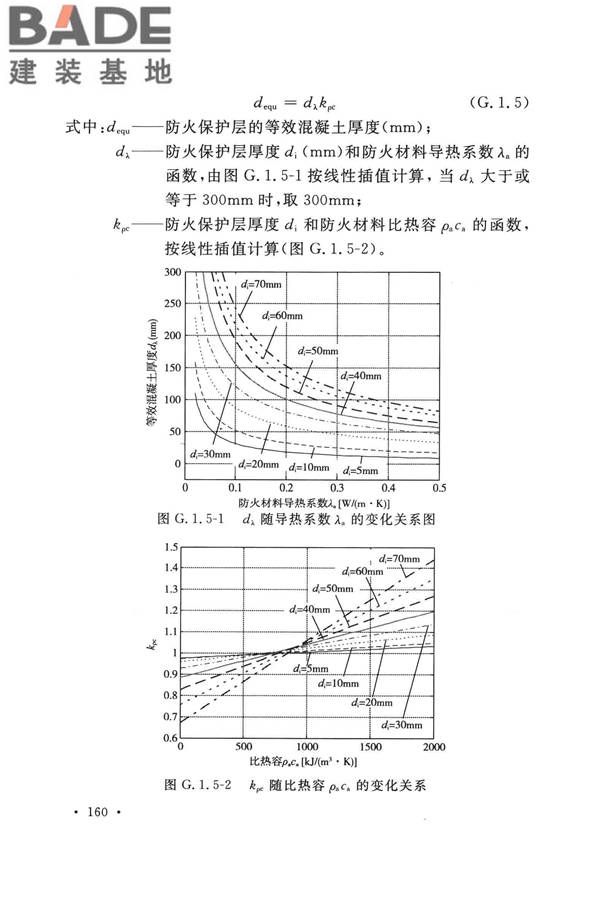 纤维增强复合材料工程应用技术标准_页面_171.jpg