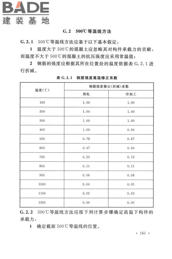 纤维增强复合材料工程应用技术标准_页面_172.jpg