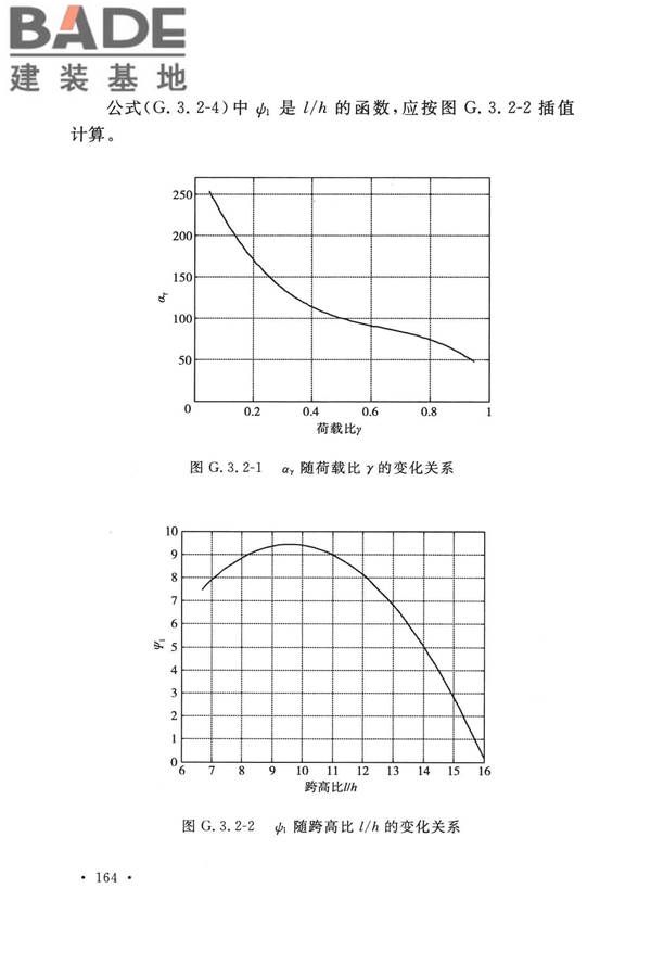 纤维增强复合材料工程应用技术标准_页面_175.jpg