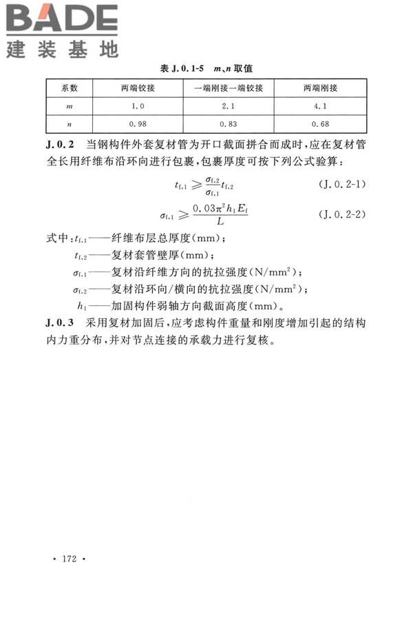 纤维增强复合材料工程应用技术标准_页面_183.jpg