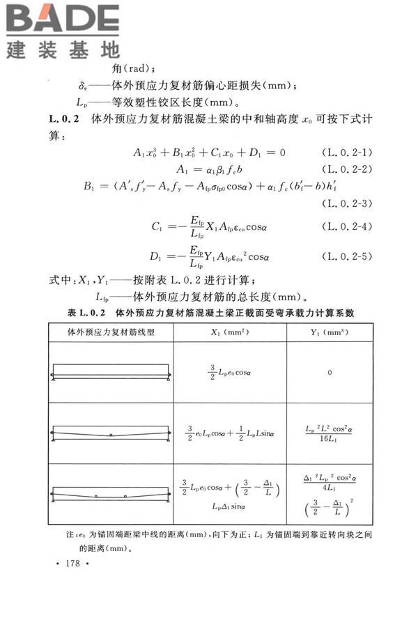 纤维增强复合材料工程应用技术标准_页面_189.jpg