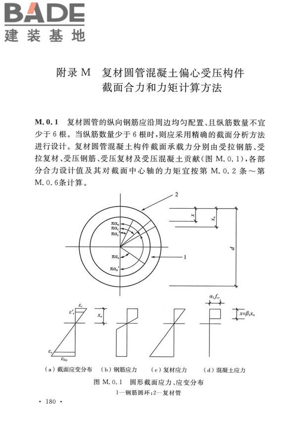 纤维增强复合材料工程应用技术标准_页面_191.jpg