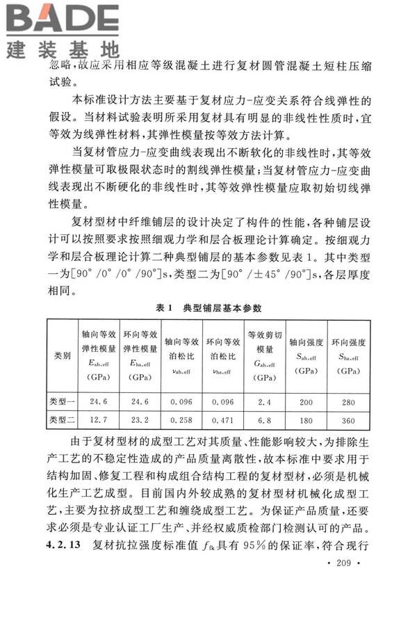 纤维增强复合材料工程应用技术标准_页面_216.jpg