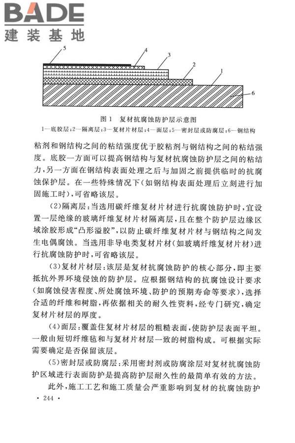 纤维增强复合材料工程应用技术标准_页面_251.jpg