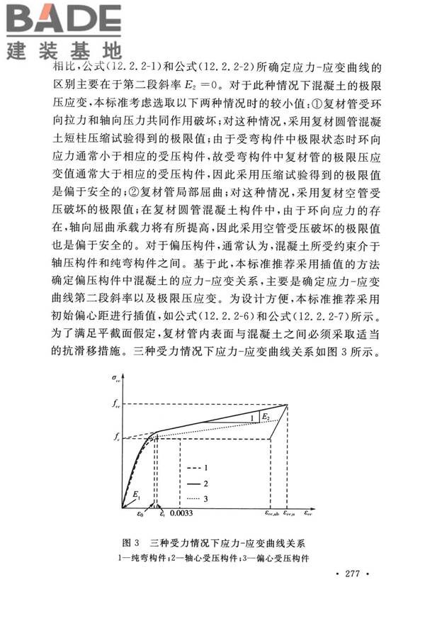 纤维增强复合材料工程应用技术标准_页面_284.jpg