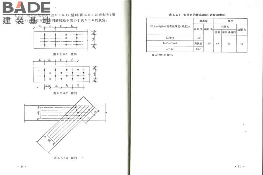 防腐木材工程应用技术规范_页面_22.jpg