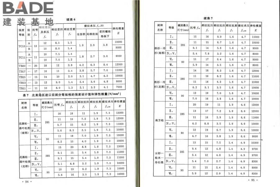 防腐木材工程应用技术规范_页面_54.jpg