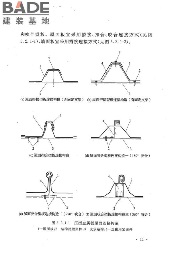 压型金属板工程应用技术规范_页面_021.jpg