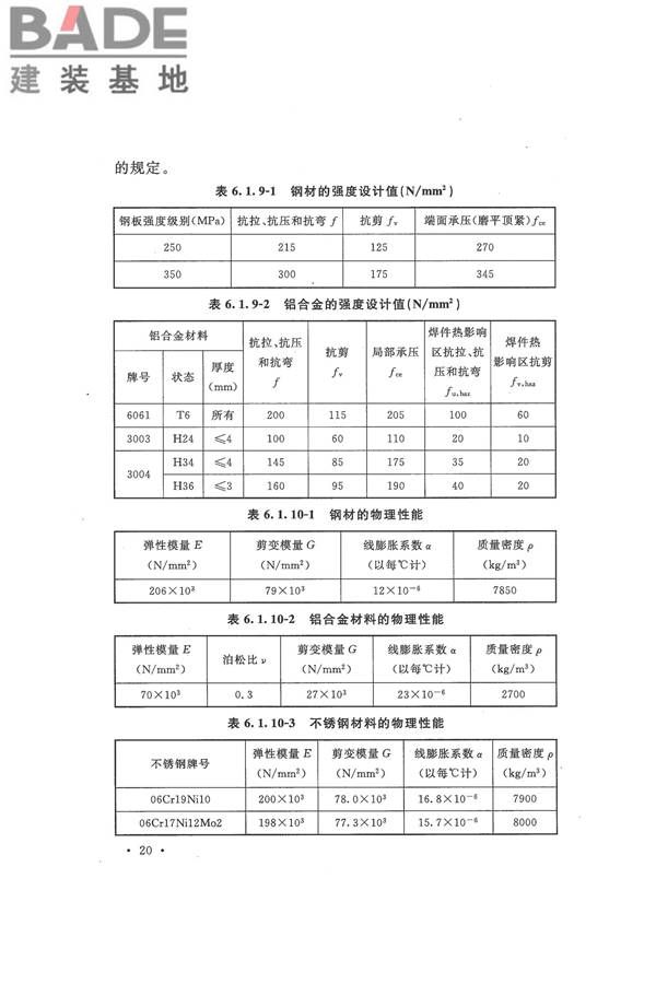 压型金属板工程应用技术规范_页面_030.jpg