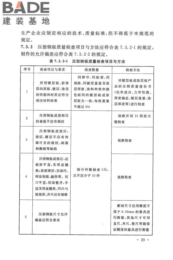 压型金属板工程应用技术规范_页面_039.jpg