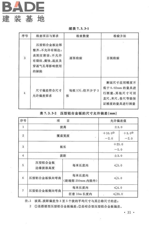 压型金属板工程应用技术规范_页面_041.jpg