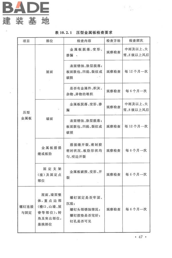 压型金属板工程应用技术规范_页面_057.jpg