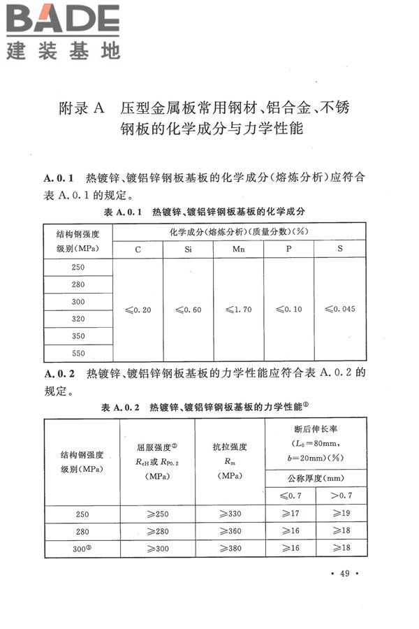 压型金属板工程应用技术规范_页面_059.jpg