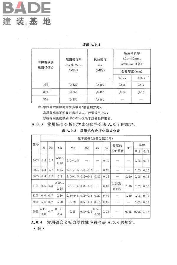 压型金属板工程应用技术规范_页面_060.jpg