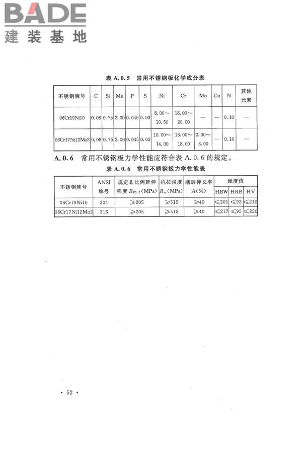 压型金属板工程应用技术规范_页面_062.jpg