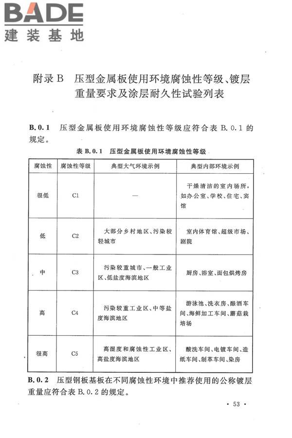 压型金属板工程应用技术规范_页面_063.jpg