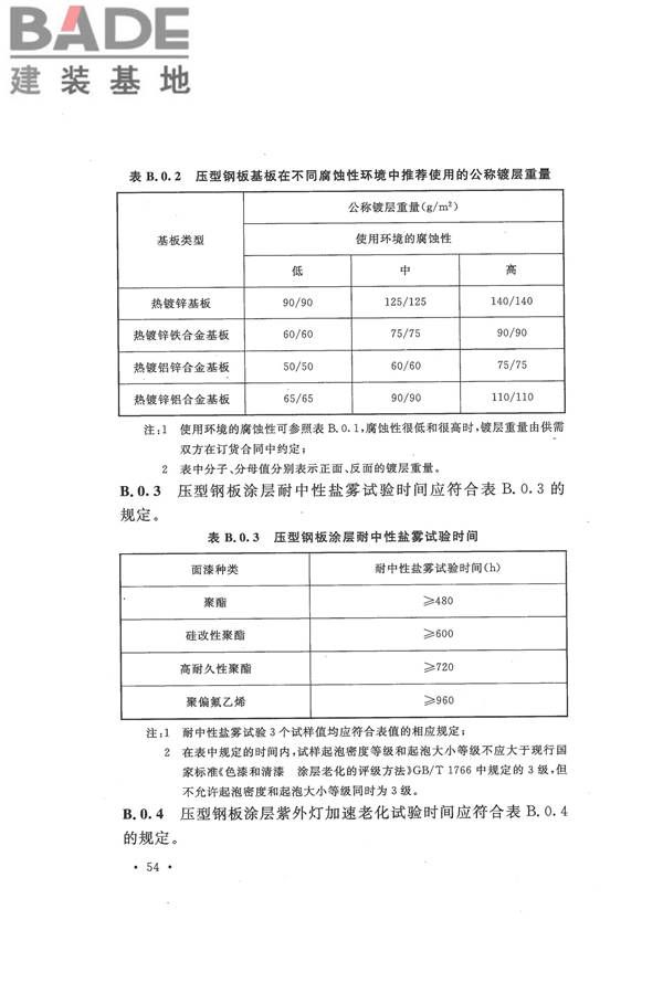 压型金属板工程应用技术规范_页面_064.jpg