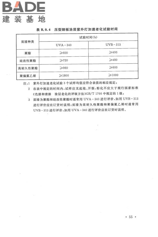 压型金属板工程应用技术规范_页面_065.jpg