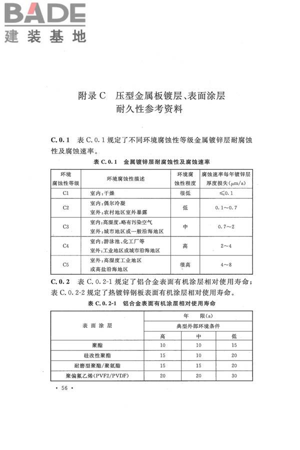 压型金属板工程应用技术规范_页面_066.jpg